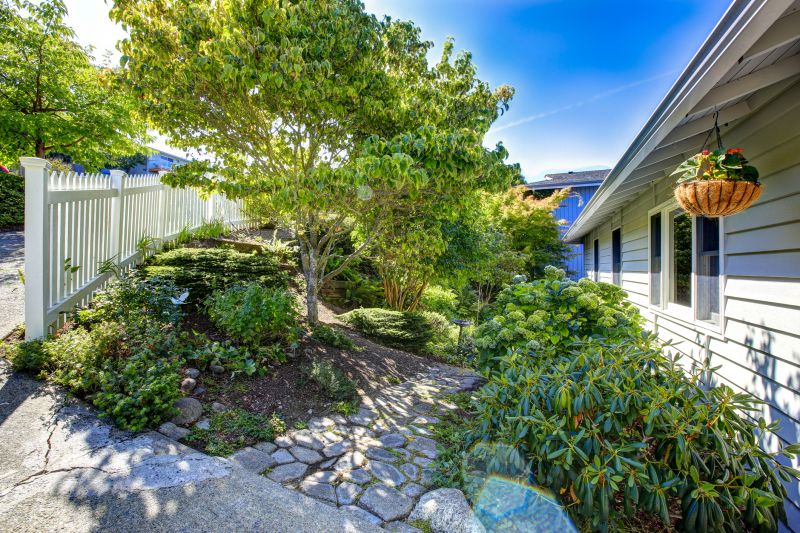 Feature Installation